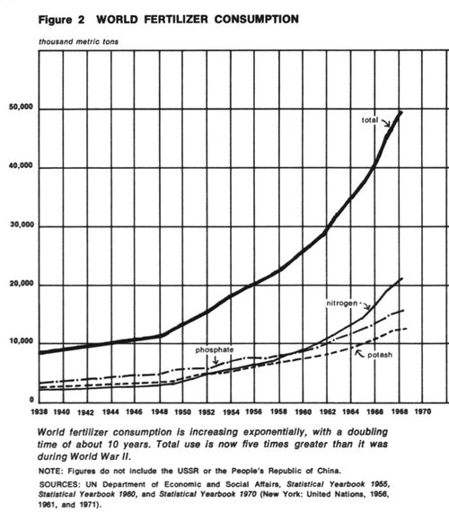 /published-derivatives/meadows/figures/meadows_ltg_p026_f02.jpg