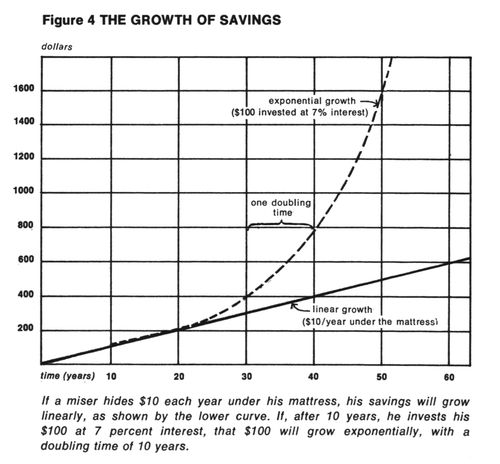 /published-derivatives/meadows/figures/meadows_ltg_p028_f04.jpg