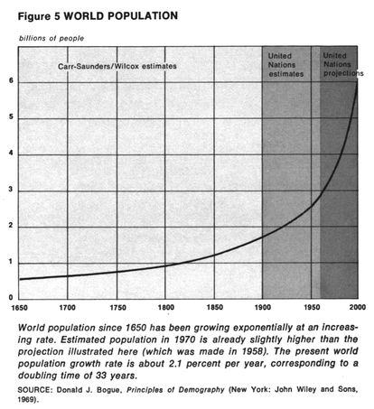 /published-derivatives/meadows/figures/meadows_ltg_p033_f05.jpg