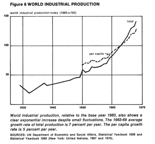 /published-derivatives/meadows/figures/meadows_ltg_p038_f06.jpg