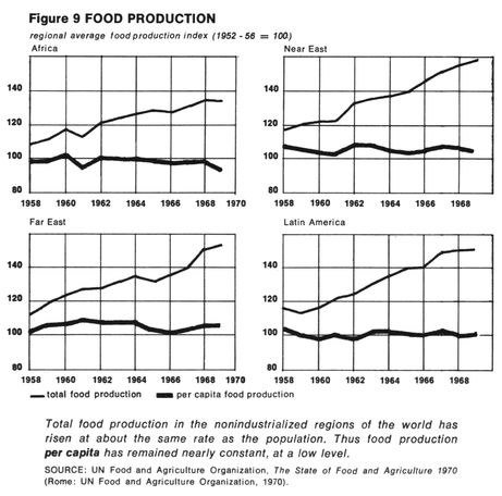/published-derivatives/meadows/figures/meadows_ltg_p049_f09.jpg