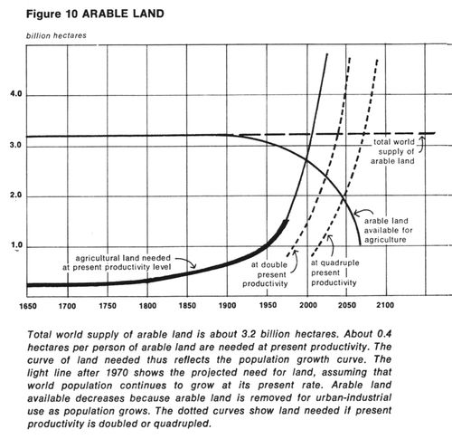 /published-derivatives/meadows/figures/meadows_ltg_p050_f10.jpg