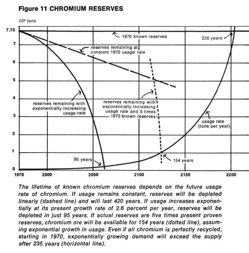 /published-derivatives/meadows/figures/meadows_ltg_p062_f11.jpg