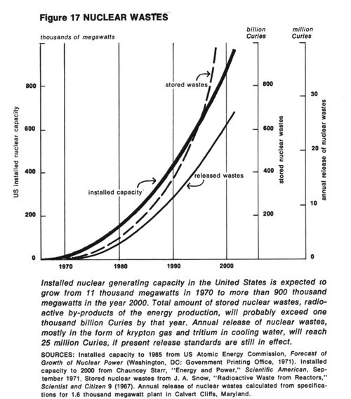 /published-derivatives/meadows/figures/meadows_ltg_p075_f17.jpg