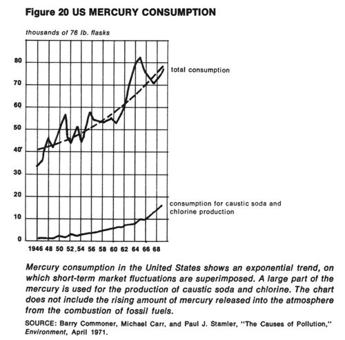 /published-derivatives/meadows/figures/meadows_ltg_p079_f20.jpg