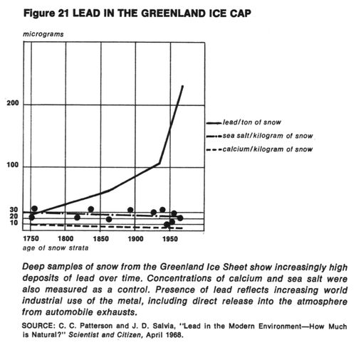 /published-derivatives/meadows/figures/meadows_ltg_p080_f21.jpg