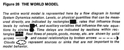 /published-derivatives/meadows/figures/meadows_ltg_p104_f26b.jpg