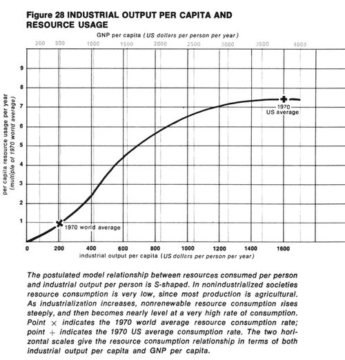 /published-derivatives/meadows/figures/meadows_ltg_p108_f28.jpg
