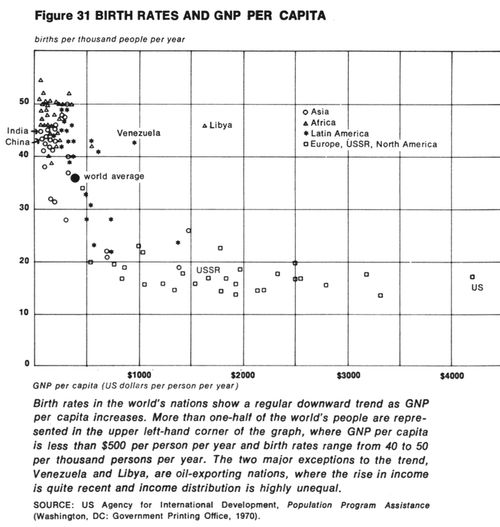 /published-derivatives/meadows/figures/meadows_ltg_p112_f31.jpg