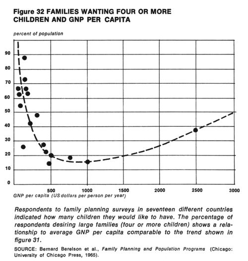 /published-derivatives/meadows/figures/meadows_ltg_p114_f32.jpg