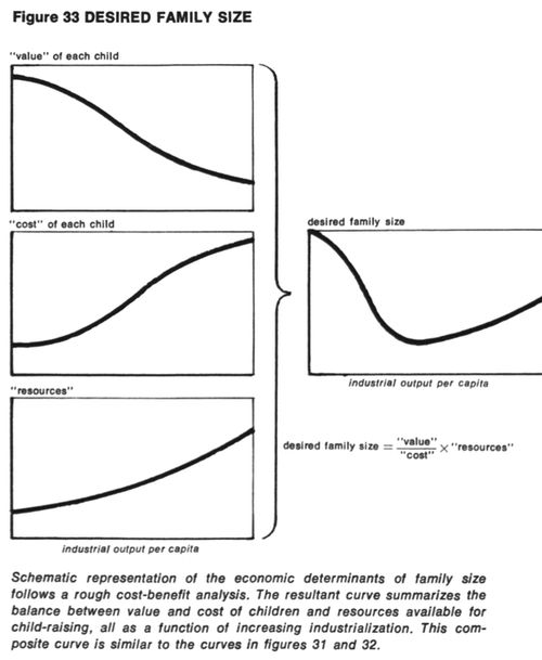 /published-derivatives/meadows/figures/meadows_ltg_p115_f33.jpg