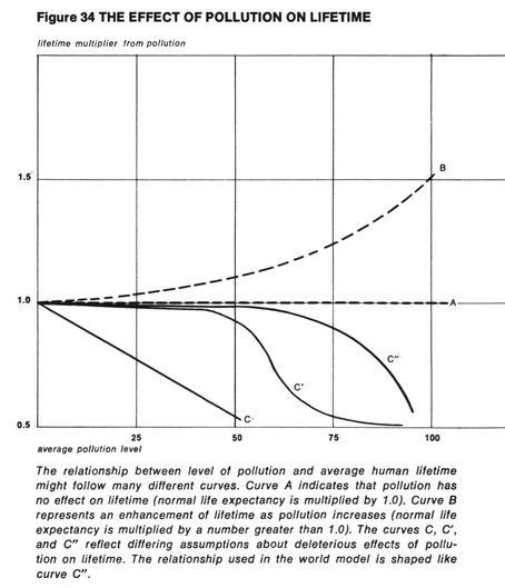 /published-derivatives/meadows/figures/meadows_ltg_p120_f34.jpg