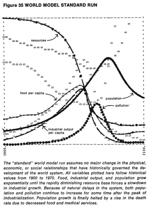 /published-derivatives/meadows/figures/meadows_ltg_p124_f35.jpg