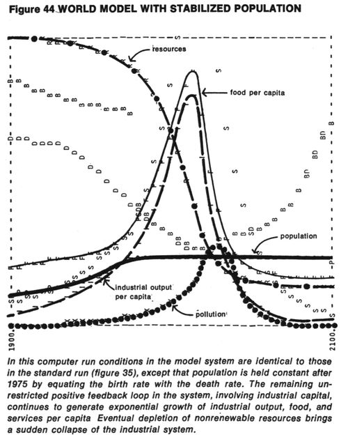 /published-derivatives/meadows/figures/meadows_ltg_p160_f44.jpg