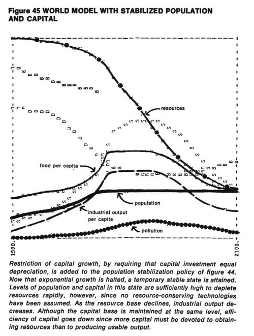 /published-derivatives/meadows/figures/meadows_ltg_p162_f45.jpg