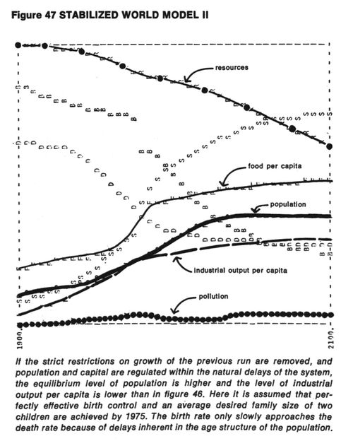 /published-derivatives/meadows/figures/meadows_ltg_p168_f47.jpg