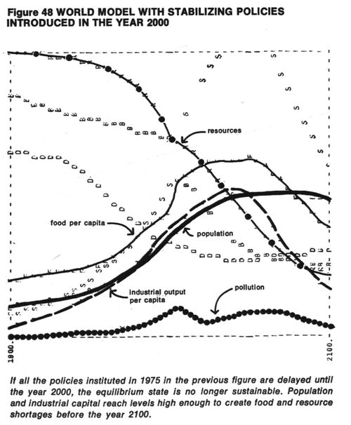 /published-derivatives/meadows/figures/meadows_ltg_p169_f48.jpg