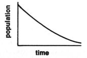 /content/deliver/inline/meadows/figures/meadows_ltg_p036_02.jpg