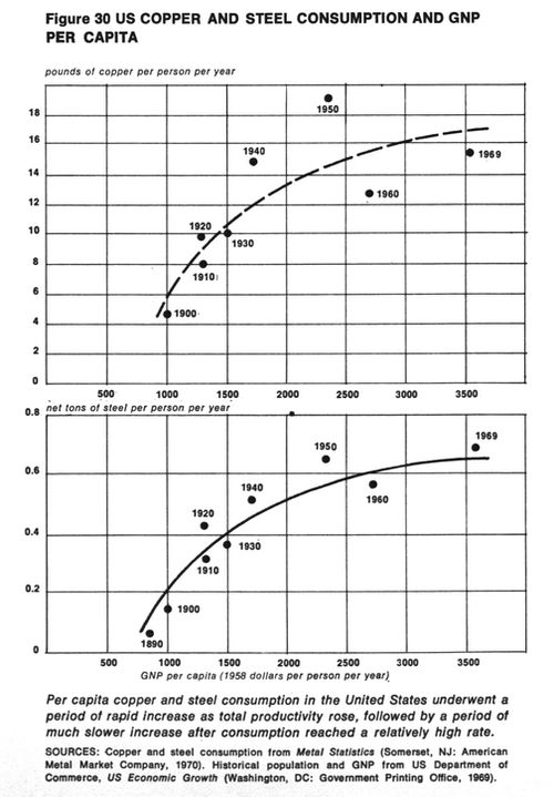 /content/deliver/inline/meadows/figures/meadows_ltg_p111_f30.jpg